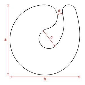 Dinner Plate Size Chart